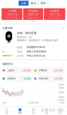 新浪云服务器可以用炒股软件吗知乎推荐(新浪云服务器可以用炒股软件吗知乎推荐下载)，新浪云服务器是否支持使用炒股软件，知乎推荐及下载探讨，新浪云服务器与炒股软件的兼容性探讨，知乎推荐及下载探讨，新浪云服务器与炒股软件的兼容性探讨，知乎推荐及下载探讨，新浪云服务器与炒股软件的兼容性探讨，知乎推荐及下载探讨，新浪云服务器与炒股软件的兼容性探讨，知乎推荐及下载探讨，新浪云服务器与炒股软件的兼容性探讨，知乎推荐及下载探讨
