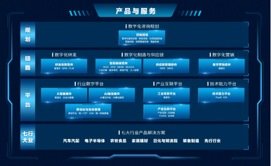 超算云智服务器(超算云服务器价格)，超算云智服务器价格及介绍，超算云智服务器介绍与价格详解 第2张