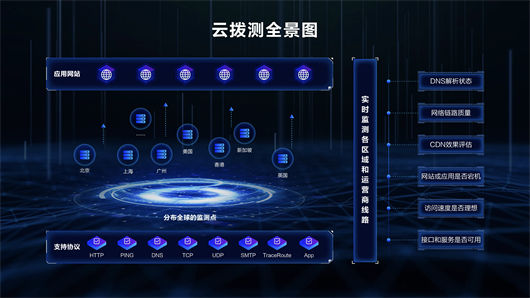 阿里云云服务器inode是什么的简单介绍，阿里云云服务器inode概念简介，阿里云云服务器inode概念简介及功能介绍 第2张