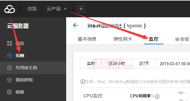腾讯云服务器占用内存高(腾讯云服务器怎么清理内存)，腾讯云服务器内存占用过高解决方案及内存清理指南 第2张