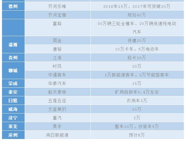 海南游戏服务器托管公司排名(海南游戏公司 政策支持)，海南游戏服务器托管公司排名及政策支持下的海南游戏公司概览 第2张