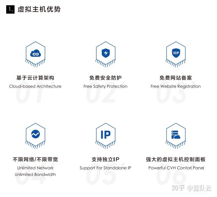 海外云服务器试用(海外云服务商)，海外云服务器试用体验报告，探索顶级海外云服务商的服务质量，海外云服务器试用体验报告，探索顶级海外云服务商的服务质量及服务体验，海外云服务器试用体验报告，探索顶级海外云服务商的服务质量与体验之旅，海外云服务器试用体验报告，探索顶级海外云服务商的服务质量与体验之旅，海外云服务器试用体验报告，探索顶级海外云服务商的服务质量与体验之旅，海外云服务器试用探索顶级服务商的服务质量与体验之旅报告，海外云服务器试用探索顶级服务商服务质量和体验之旅报告