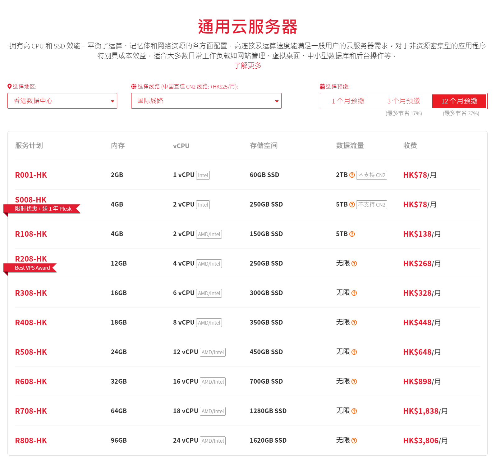 云服务器价格对照表2021(云服务器贵吗)，2021云服务器价格对照表，揭示云服务器成本及其价值，2021云服务器价格对照表，成本与价值的揭示 第2张