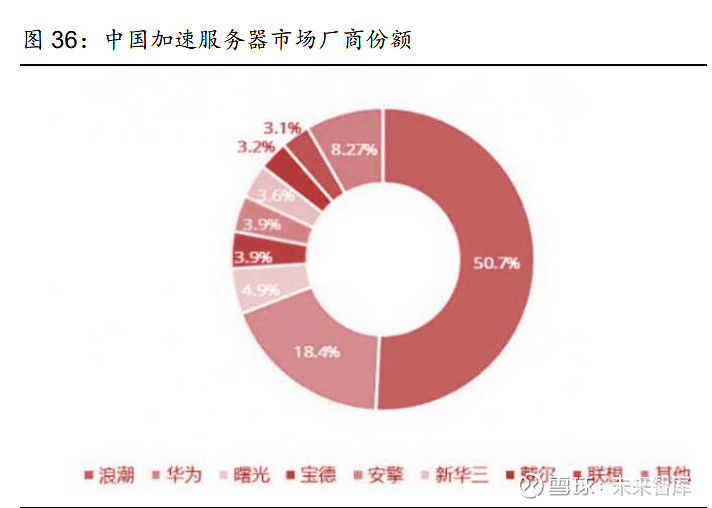 香港云服务器租用趋势研究报告(香港云服务器租用趋势研究报告模板)，香港云服务器租用趋势分析，研究报告揭示最新动态与前景展望，香港云服务器租用趋势研究报告，最新动态、前景展望及租用趋势分析，香港云服务器租用趋势研究报告，最新动态、前景展望与租用策略分析，香港云服务器租用趋势深度解析，最新动态、前景展望与策略分析，香港云服务器租用趋势深度解析，最新动态、前景展望与策略分析报告，香港云服务器租用趋势深度解析，最新动态、前景展望与策略分析年报告
