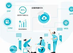 安徽大学服务器云空间开发的简单介绍，安徽大学服务器云空间开发简介 第2张
