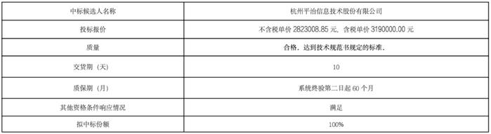 关于山东租用gpu服务器报价表的信息，山东GPU服务器租用报价表揭秘，山东GPU服务器租用报价表揭秘，全面解析山东GPU服务器报价表信息，山东GPU服务器租用报价表全面解析，揭秘山东GPU服务器报价信息，山东GPU服务器租用报价表全面解析，揭秘山东GPU服务器报价信息，山东GPU服务器租用报价表全面解析，揭秘山东GPU服务器报价信息 第2张