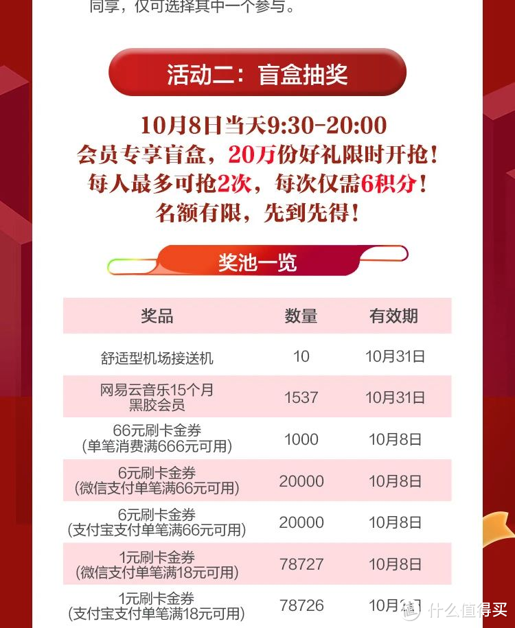 云闪付显示服务器打瞌睡了(云闪付显示一般服务是什么意思)，云闪付服务器状态解析，服务器打瞌睡及一般服务含义解读，云闪付服务器状态解析，打瞌睡与一般服务的含义及解读，云闪付服务器状态解析，解析服务器打瞌睡与一般服务的含义及解读 第2张