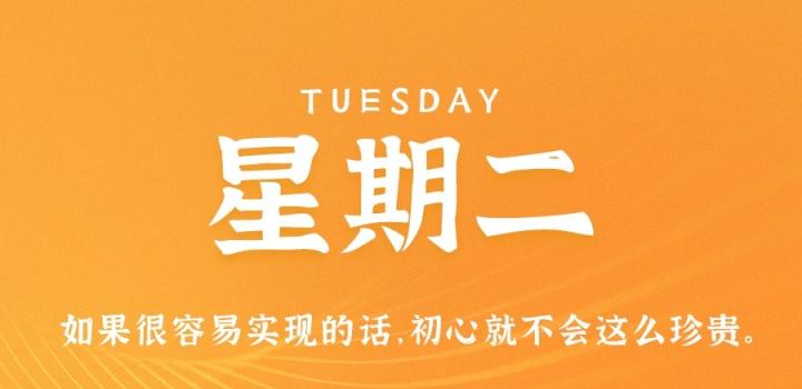 1月3日，星期二，在这里每天60秒读懂世界！，每日速读世界新闻，一分钟了解全球动态（1月3日），每日新闻速读，一分钟了解全球动态（1月3日），每日新闻速读，一分钟了解全球动态（1月3日），一分钟速读全球新闻动态（1月3日版），一分钟速读全球新闻动态（1月3日最新资讯），每日新闻速读，一分钟了解全球动态（1月3日最新更新），一分钟速读全球新闻动态（每日更新版，1月3日最新资讯），一分钟速读全球新闻动态（每日更新版，最新资讯1月3日），一分钟速读全球新闻动态（每日更新版，最新资讯，1月3日）