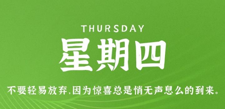 2月16日，星期四，在这里每天60秒读懂世界！,中国,第1张