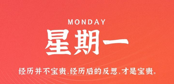 3月6日，星期一，在这里每天60秒读懂世界！，每日速读世界，三分钟了解全球动态（3月6日），每日速读全球动态，三分钟了解全球最新资讯（3月6日），每日速读全球动态，三分钟了解世界最新资讯（3月6日），每日三分钟速读全球动态，世界最新资讯概览（3月6日），每日三分钟速读全球动态，3月6日世界最新资讯概览，每日三分钟速读全球动态，3月6日世界最新资讯概览