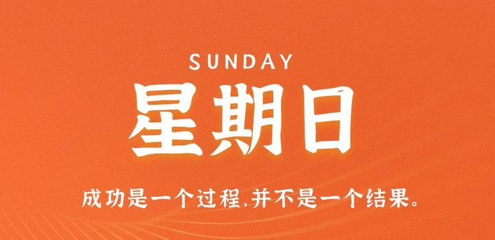 4月2日，星期日，在这里每天60秒读懂世界！，每日速读世界，4月2日，星期日的60秒世界概览，星期日特辑，4月2日60秒世界速览，4月2日星期日特辑，60秒世界速览，4月2日星期日特辑，60秒世界速览，4月2日星期日特辑，60秒世界速览每日速读世界最新动态，4月2日星期日特辑，60秒世界速览——每日读懂全球最新动态