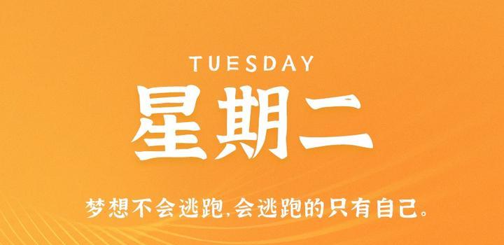 9月12日，星期二，在这里每天60秒读懂世界！，每日速读世界新闻，星期二，9月12日的世界动态概览，9月12日星期二，世界动态概览与每日速读新闻标题，9月12日星期二 世界新闻每日速读，60秒概览全球动态，9月12日星期二全球新闻速读，60秒了解世界动态，9月12日星期二，全球新闻速读，60秒了解世界动态，希望符合您的要求。，9月12日星期二全球新闻速读，60秒了解世界动态摘要，9月12日星期二全球新闻速读，60秒速览世界动态摘要，9月12日星期二全球新闻速读，60秒速览世界动态