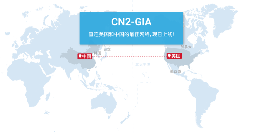 聊一下香港CN2和香港pccw两个线路的差别和对比,cn2cn2gia.png,香港VPS,网络,香港CN2,服务器,第2张