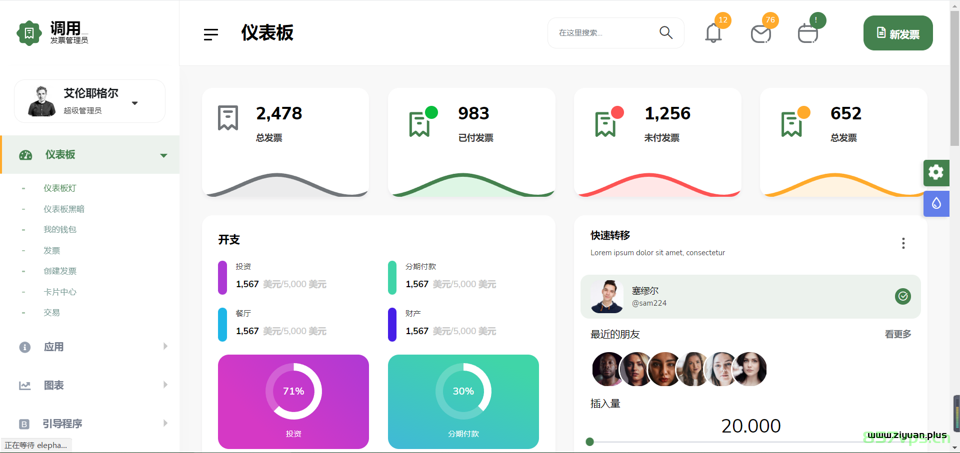 11453]网络电商销售统计管理平台UI框架HTML源码.zip，网络电商销售统计管理平台UI框架源码ZIP包