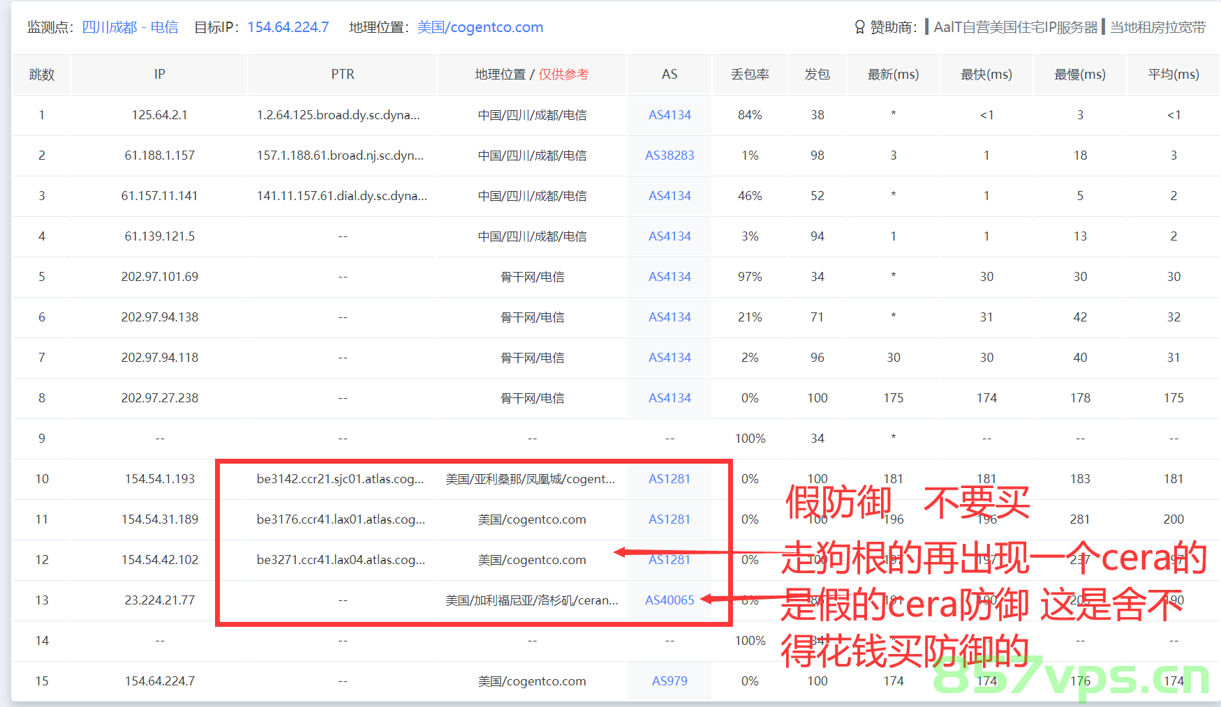 区分市面上美国9929真假防御！（谨防上当），美国9929真假防御揭秘，如何避免上当受骗！ 第2张