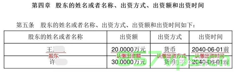 区域名和注册资金有关系吗（区域名和注册资金有关系吗怎么查），区域名与注册资金的关系及查询方法