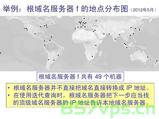 什么是计算机网络的域名（什么是计算机网络的域名），计算机网络的域名解析简介，计算机网络的域名解析简介，域名的概念及其作用，计算机网络的域名解析概念简介，域名概念、作用及解析过程介绍