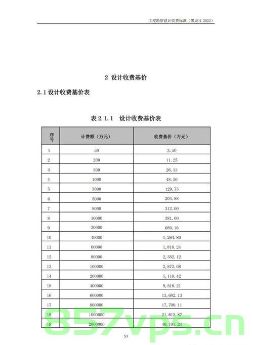 域名采购费会计分录（购买域名分录），域名采购费的会计分录详解，购买域名的分录操作指南，域名采购费会计分录详解，购买域名分录操作指南，域名采购费会计分录详解，购买域名分录操作指南与解析，域名采购费会计分录详解，购买域名分录操作指南与解析，域名采购费会计分录详解，购买域名分录操作指南与全面解析，域名采购费会计分录详解，购买域名分录操作指南与全面解析