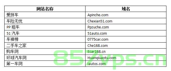 域名中字母加数字组合好么（域名字母加数字好吗），域名中字母加数字组合是否合适探讨（域名字母数字组合优劣解析）