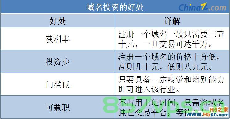 什么叫域名投资（什么叫域名投资行为），域名投资行为概述，探索域名的价值与投资之道，探索域名投资的世界，价值与投资行为概述