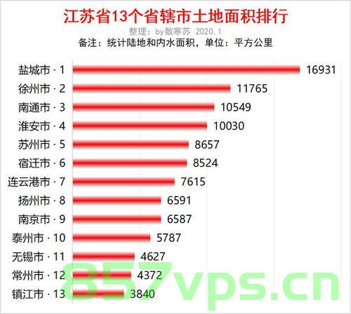 省辖市档案局域名（省辖市档案局域名查询），省辖市档案局域名查询指南，省辖市档案局域名查询指南，快速找到所需档案局域名，省辖市档案局域名查询指南，快速找到所需档案局域名