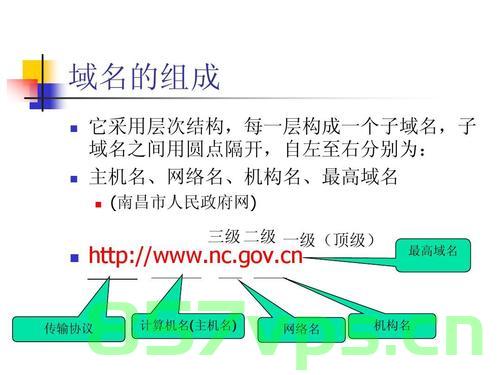 域名不以封疆之界作用（域名不以封疆之界的域的解释），域名功能解析，不受地域界限的限制，域名功能解析，超越地域界限的限制，域名功能解析，超越地域界限的限制