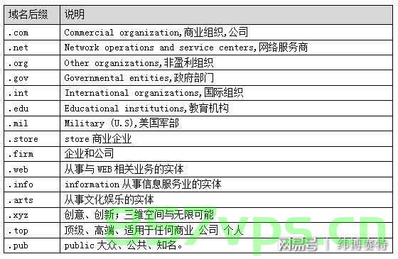 域名中间加什么作用（域名中间加什么作用最小），域名中间添加内容的功效与最小作用解析