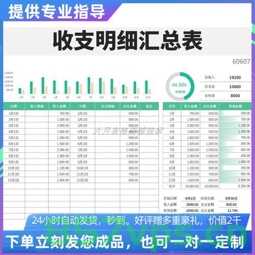 公司网站域名费用记入什么科目（公司网站域名费用记入什么科目里面），公司网站域名费用记入哪个科目？详细解析域名费用记账归属问题。，公司网站域名费用记账科目详解，归属问题全面解析，公司网站域名费用记账科目详解，全面解析归属问题，公司网站域名费用记账科目详解，归属问题全面解析与详细解析域名费用记账问题，公司网站域名费用记账科目详解，归属问题与费用解析，公司网站域名费用记账科目详解，归属问题与费用解析，公司网站域名费用记账科目详解，归属问题与费用解析 第2张