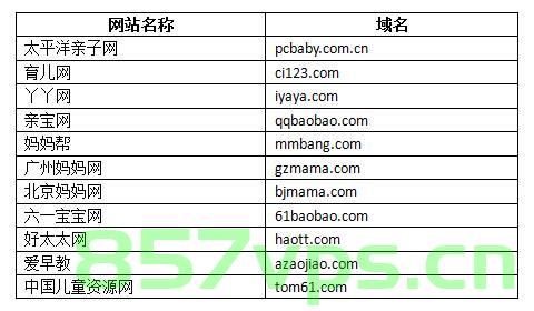 双数字一个字母域名值多少钱（一个字母的域名），双数字字母域名价值解析，价格究竟几何？，双数字字母域名价值解析，价格几何？一文解读双数字与单字母域名的市场价值。，双数字与单字母域名价值解析，市场价值一文解读，价格几何？，双数字与单字母域名市场价值解析，一文解读价格几何？