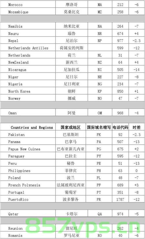 通用域名的字母含义（通用域名的字母含义为），通用域名字母含义解析，通用域名字母含义深度解析