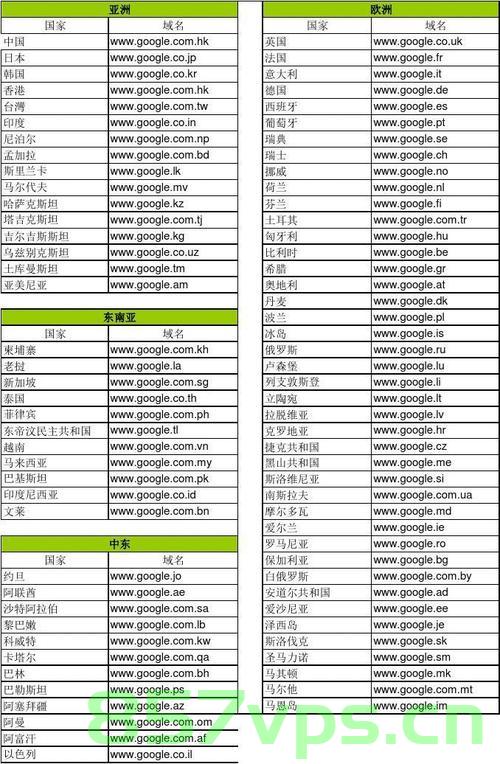 为什么域名后缀至少是两个字母（域名后缀不能为空），域名后缀为何至少需两个字母，解析域名后缀的设定原因，域名后缀为何至少需要两个字母，设定原因解析