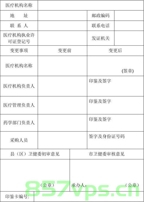 企业麻醉药品人员变更如何备案（企业麻醉药品人员变更如何备案登记），企业麻醉药品人员变更备案登记流程详解，企业麻醉药品人员变更备案登记流程详解，从变更到备案，一站式指南，企业麻醉药品人员变更备案登记流程详解，从变更到备案的一站式指南