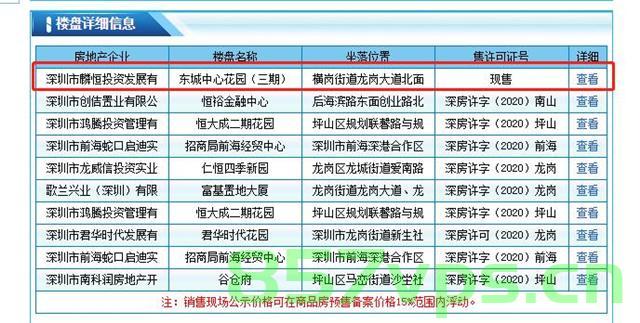 东城中心花园三期备案价格（东城中心花园三期备案价格查询），东城中心花园三期备案价格详解及查询指南，东城中心花园三期备案价格详解，查询指南与价格详解，东城中心花园三期备案价格详解及查询指南，最新价格信息与指南解析，东城中心花园三期备案价格详解及最新查询指南，东城中心花园三期备案价格详解及最新查询指南，东城中心花园三期备案价格最新详解及查询指南，东城中心花园三期备案价格最新详解与查询指南，东城中心花园三期备案价格最新详解与查询指南，东城中心花园三期备案价格最新详解与查询指南