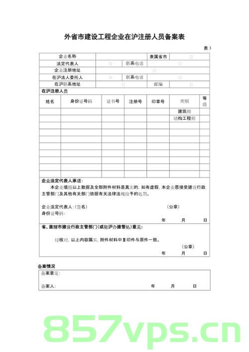 外省企业入沪设计备案（外省企业入沪设计备案要求）