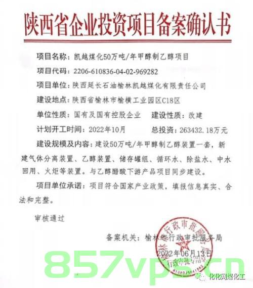 陕西省企业投资项目备案和核准（陕西省企业投资项目备案和核准办法），陕西省企业投资项目备案与核准办法详解 第2张