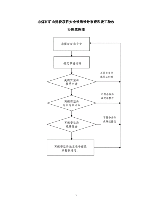 工矿企业费减备案如何办理（矿山企业管理费用），工矿企业费减备案办理详解，矿山企业管理费用减免流程指南，工矿企业费减备案办理详解，矿山企业管理费用减免流程指南，工矿企业费减备案办理流程详解，矿山企业管理费用减免指南，工矿企业费减备案办理详解，矿山企业管理费用减免流程指南，工矿企业费减备案办理详解，矿山企业管理费用减免流程指南，工矿企业费减备案办理详解，矿山企业管理费用减免流程指南
