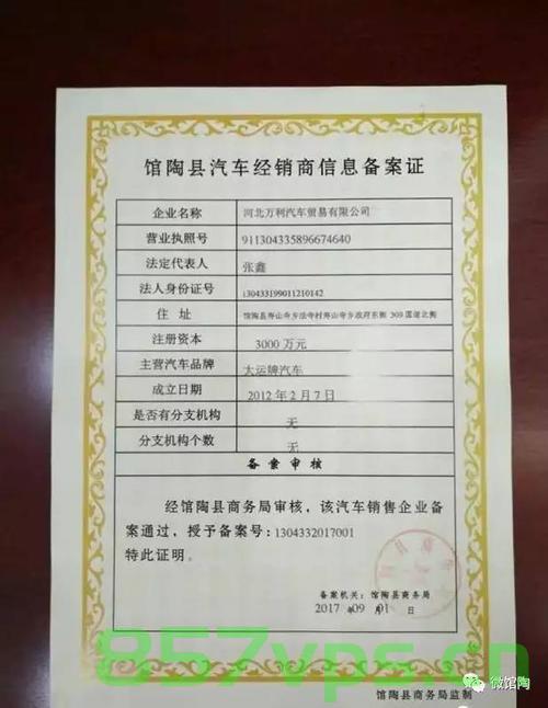 销售车辆企业需要备案备案（汽车销售企业是否需要许可证），汽车销售企业是否需要许可证，备案流程详解，汽车销售企业是否需要许可证？备案流程详解及车辆销售企业备案指南，汽车销售企业是否需要许可证？备案流程详解及车辆销售企业备案指南大全