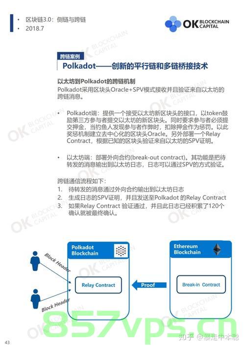 主链的项目直接备案（主链的项目直接备案有效吗），主链项目直接备案的相关问题及有效性探讨，主链项目直接备案的有效性探讨及相关问题解析 第2张