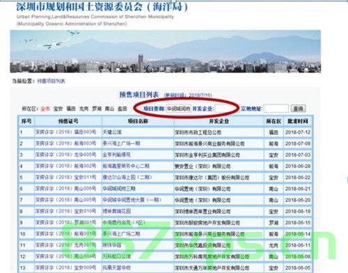 深圳一手房备案查询方法是什么（深圳一手房备案查询方法是什么意思），深圳一手房备案查询方法及解析，深圳一手房备案查询方法与解析，如何查询深圳一手房备案信息？，深圳一手房备案查询方法与解析，教你如何查询备案信息