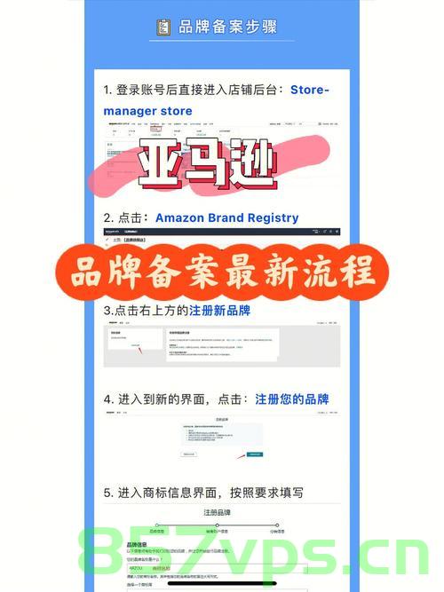 亚马逊商标备案最新规则（亚马逊商标备案最新规则），亚马逊商标备案最新规则详解，亚马逊商标备案最新规则详解与概述