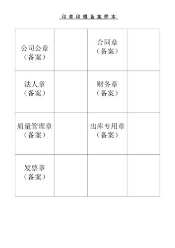 经营企业印章印模备案流程（经营企业印章印模备案流程），经营企业印章印模备案流程详解，从申请到备案全过程解析，经营企业印章印模备案流程详解，从申请到备案的全过程指南，经营企业印章印模备案流程详解，从申请到备案的全过程指南及操作解析，经营企业印章印模备案流程详解，申请至备案全过程指南及操作解析 第2张