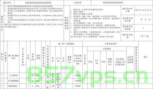 入冀勘察设计备案（入冀勘察设计备案要求），入冀勘察设计备案流程及要求解析，入冀勘察设计备案详解，流程、要求一网打尽，入冀勘察设计备案详解，流程与要求一网打尽，入冀勘察设计备案详解，流程、要求一网涵盖，入冀勘察设计备案详解，流程与要求全面解析及一网打尽涵盖指南，入冀勘察设计备案详解，流程、要求一网涵盖指南，入冀勘察设计备案详解，流程、要求一网打尽涵盖指南，入冀勘察设计备案详解，流程与要求一网打尽指南，入冀勘察设计备案详解，流程与要求一网打尽指南，入冀勘察设计备案详解，流程与要求一网打尽攻略 第2张