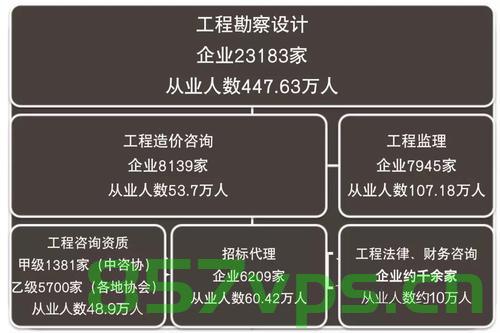 省外进豫勘察设计备案（外省勘察设计单位进豫备案），省外勘察设计单位进豫备案流程及注意事项，省外勘察设计单位进豫备案流程及注意事项详解，备案流程与关键要点解析