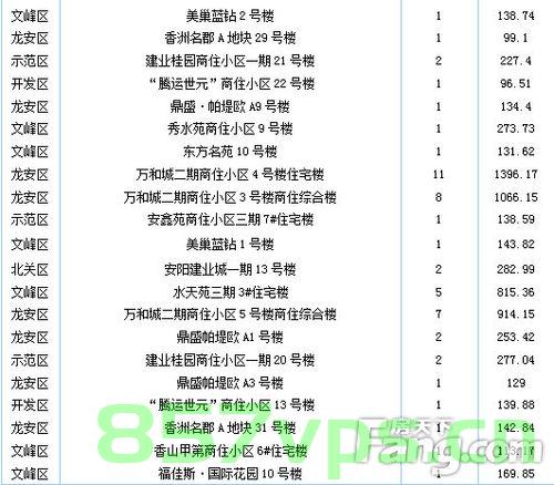 可以到房管局去备案吗（可以到房管局去备案吗要多久），房管局备案流程及所需时间解析，从申请到完成的全程指导，房管局备案流程全解析，申请、所需时间及全程指导，快速了解备案流程！，房管局备案流程详解，从申请到完成全程指导，备案所需时间解析，房管局备案流程详解，申请、时间解析及全程指导，快速了解备案流程全貌！