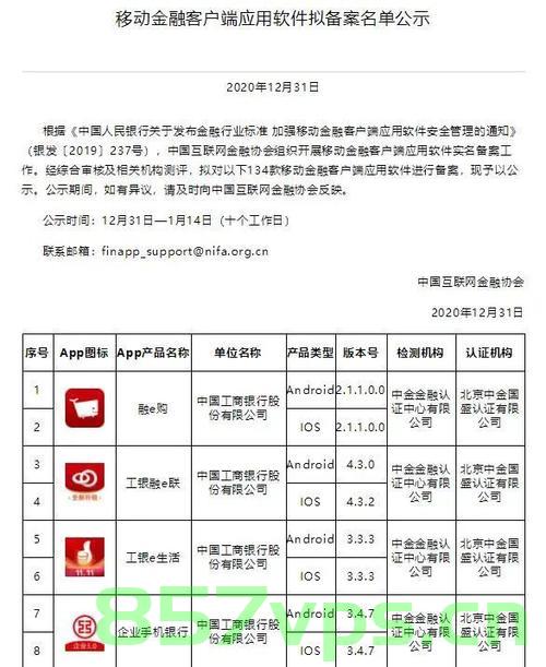 互金备案上海（互金协会app备案），互金备案上海（APP备案流程及规定），互金备案上海，APP备案流程及规定详解，上海互金备案详解，APP备案流程及规定指南，上海互联网金融APP备案详解，流程、规定与指南，上海互联网金融APP备案详解，流程、规定与指南全解析，上海互联网金融APP备案详解，流程、规定与指南全解析，上海互联网金融APP备案详解，流程、规定与操作指南全解析 第2张