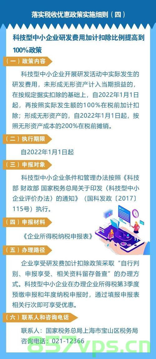 上海宝山加计扣除备案网厅（上海宝山税收优惠政策），上海宝山加计扣除备案网厅税收优惠概览，上海宝山加计扣除备案网厅税收优惠概览解析，上海宝山加计扣除备案网厅税收优惠概览及政策解析，上海宝山加计扣除备案网厅税收优惠政策及解析概览