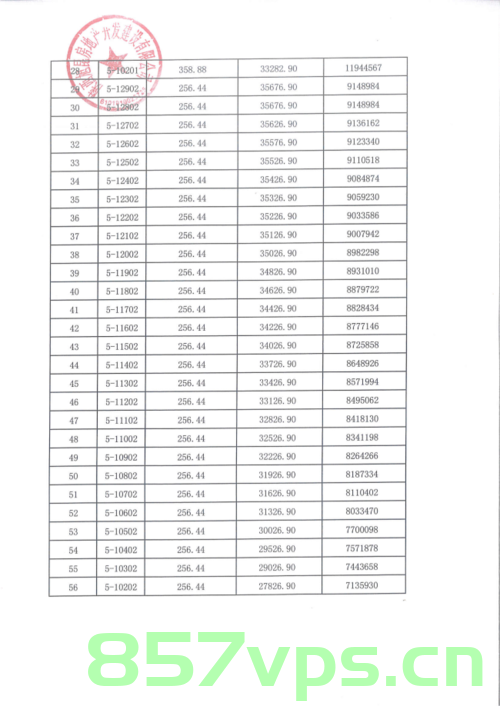 备案价出了吗（备案价还能少吗），备案价的最新动态，是否已公布及是否还有降价可能？，备案价最新动态，公布与否及降价可能性探讨，关于备案价的最新动态，公布情况、降价可能性及能否还有折扣探讨 第1张