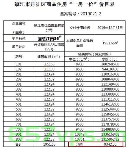 备案价出了吗（备案价还能少吗），备案价的最新动态，是否已公布及是否还有降价可能？，备案价最新动态，公布与否及降价可能性探讨，关于备案价的最新动态，公布情况、降价可能性及能否还有折扣探讨 第2张