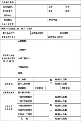 外省市勘察设计单位入黔备案（外省市勘察设计单位入黔备案要求），外省市勘察设计单位入黔备案流程及要求解析，外省市勘察设计单位入黔备案详解，流程与要求解析，外省市勘察设计单位入黔备案流程与要求详解及解析指南，外省市勘察设计单位入黔备案详解及流程与要求解析指南 第2张