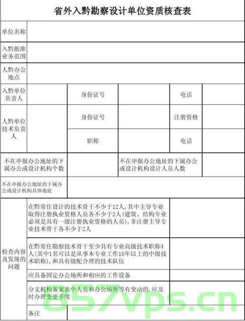 外省市勘察设计单位入黔备案（外省市勘察设计单位入黔备案要求），外省市勘察设计单位入黔备案流程及要求解析，外省市勘察设计单位入黔备案详解，流程与要求解析，外省市勘察设计单位入黔备案流程与要求详解及解析指南，外省市勘察设计单位入黔备案详解及流程与要求解析指南